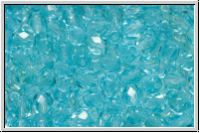 Bhm. Glasschliffperle, feuerpol., 4mm, aqua, lt., trans., 50 Stk.