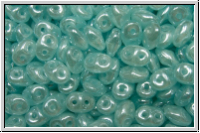 SD-61000-14400, SuperDuo Beads, aqua, opal, luster, 10g