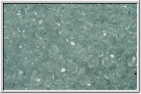 Bhm. Glasschliffperle, feuerpol., 3mm, alexandrite, trans., 50 Stk.