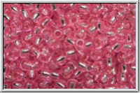 R-11-0038, TOHO Rocailles, 11/0, pink, trans., silver-ld., 10g