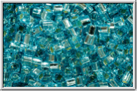 TCS-15-0023, TOHO Cubes, 1,5mm, aqua, trans., silver-ld., 5g