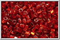 TCS-15-0025c, TOHO Cubes, 1,5mm, ruby, trans., silver-ld., 5g