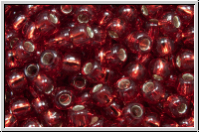 R-08-0025c, TOHO Rocailles, 08/0, ruby, trans., silver-ld., 10g