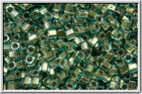 TCS-15-0990, TOHO Cubes, 1,5mm, aqua, trans., gold-ld., 5g