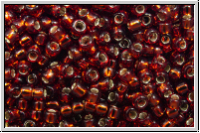 R-15-0025d, TOHO Rocailles, 15/0, garnet, trans., silver-ld., 5g