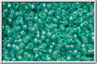 R-15-2117, TOHO Rocailles, 15/0, aqua, opal, silver-ld., 5g