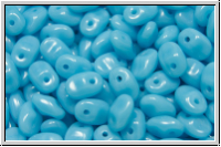 SuperUno Beads, aqua, op., 100 Stk.